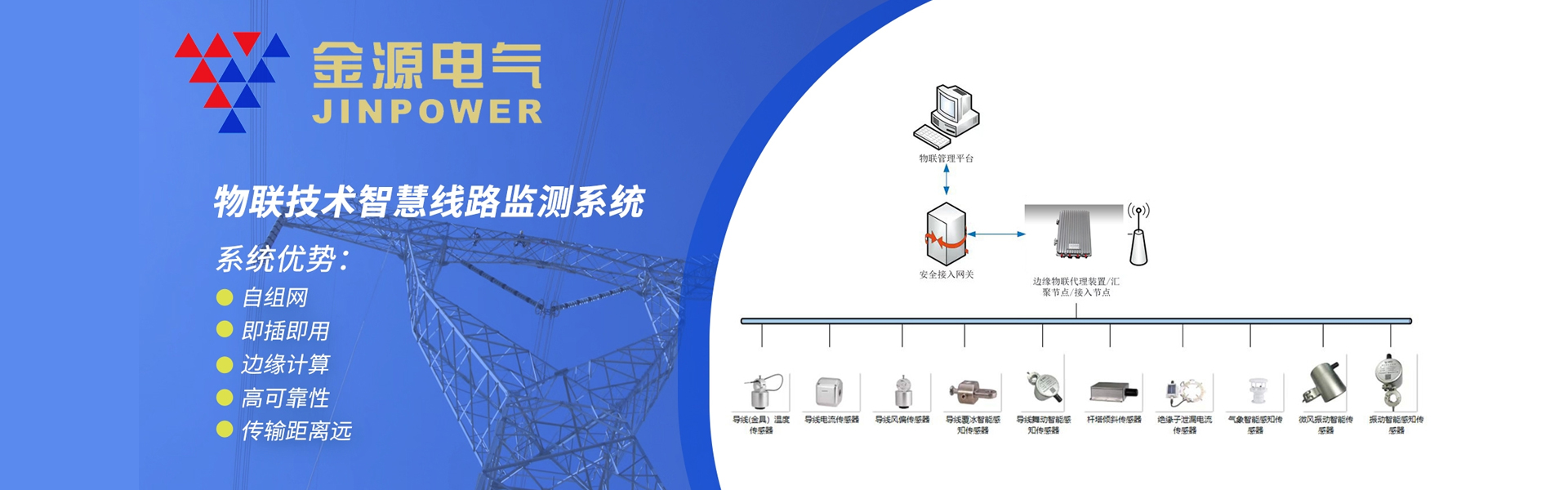 电缆隧道在线监测系统  